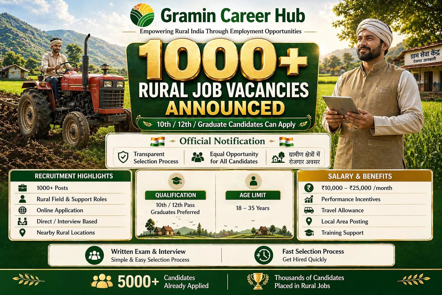 Rural Job Vacancies